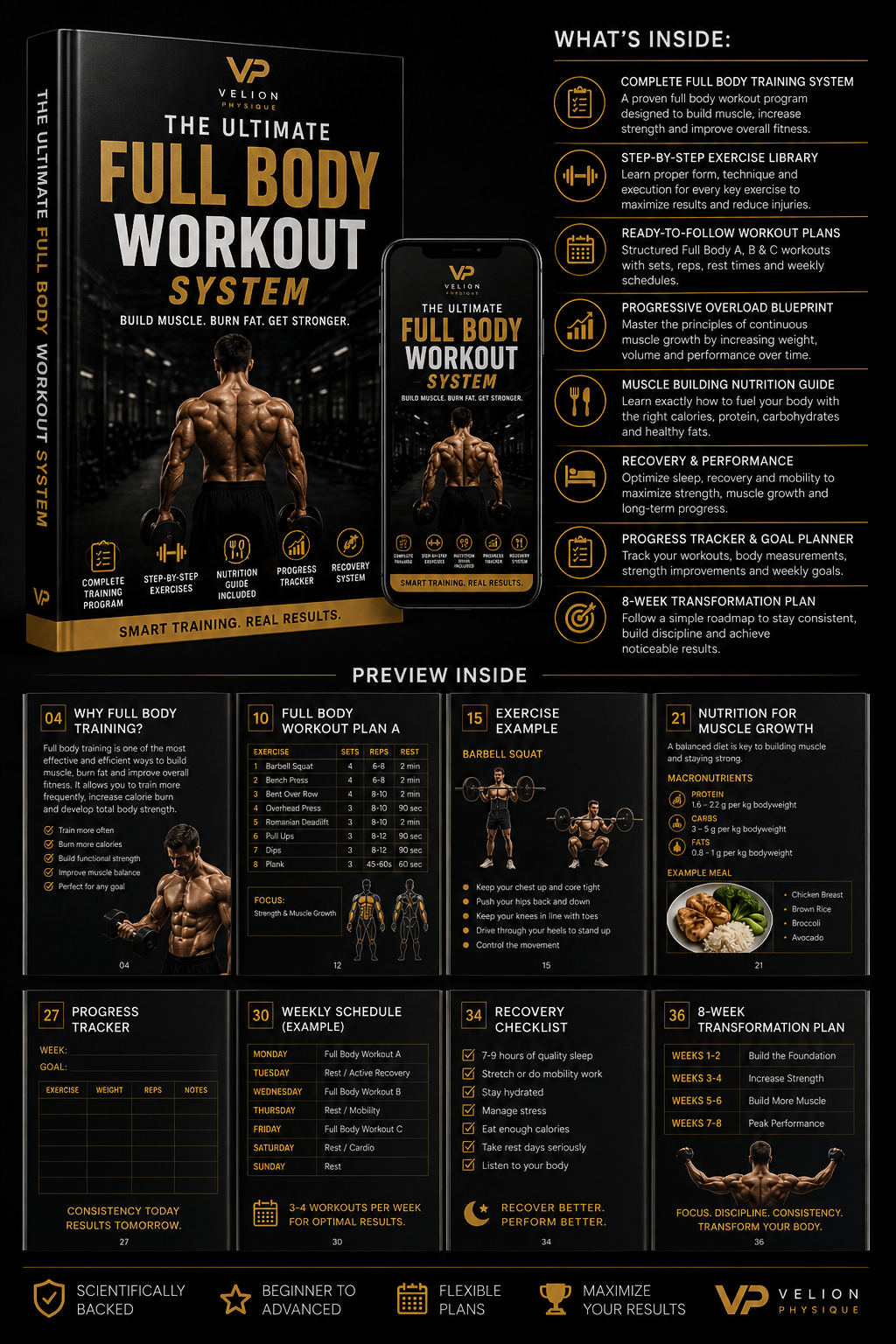 The Ultimate Full Body Workout System