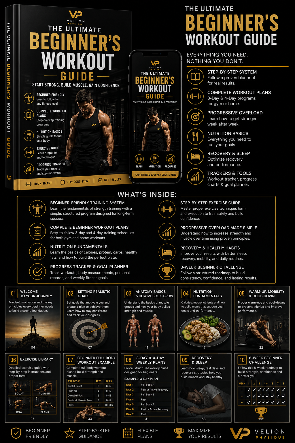 The Ultimate Beginner's Workout Guide