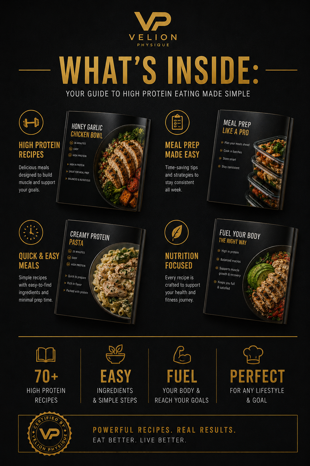 High Protein Cookbook