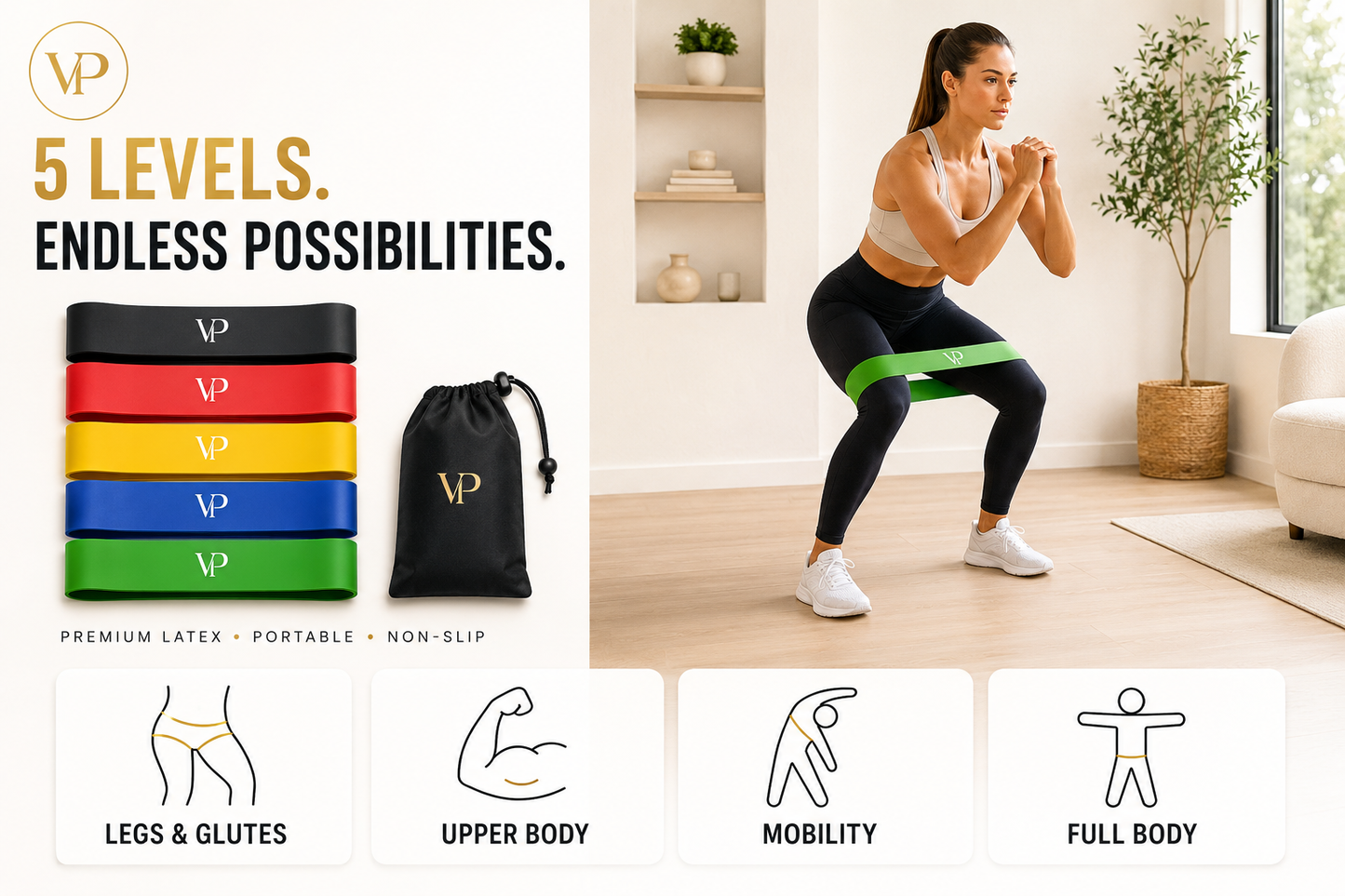 Premium Widerstandsbänder-Set | Home-Gym Edition