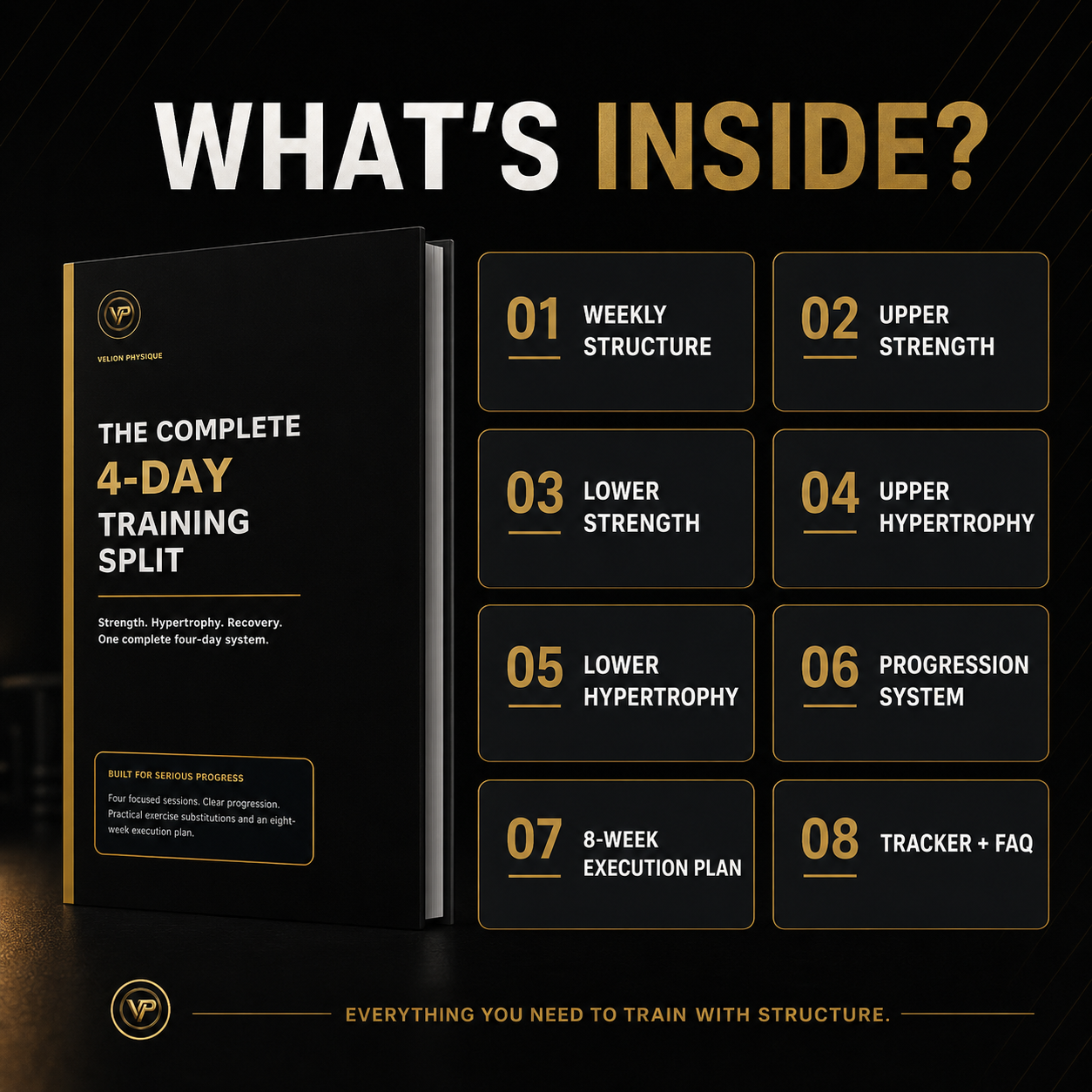 Build Strength & Muscle: Complete 4-Day Training Split