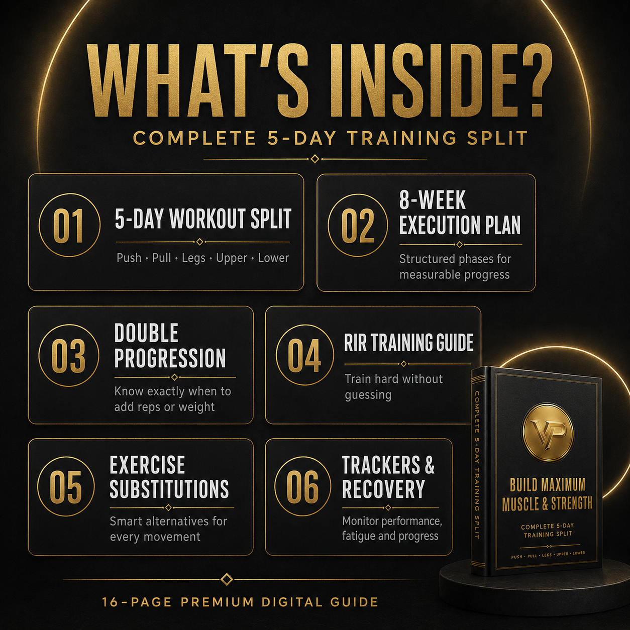 Build Maximum Muscle & Strength: Complete 5-Day Training Split