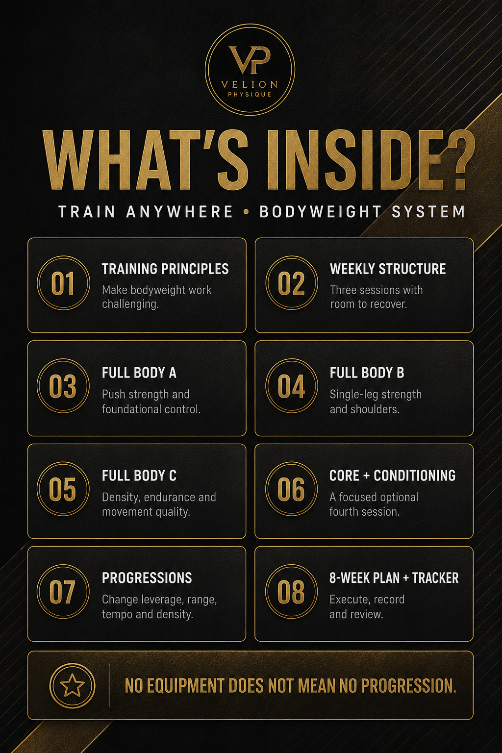 Build Strength Anywhere: Complete No-Equipment Bodyweight System