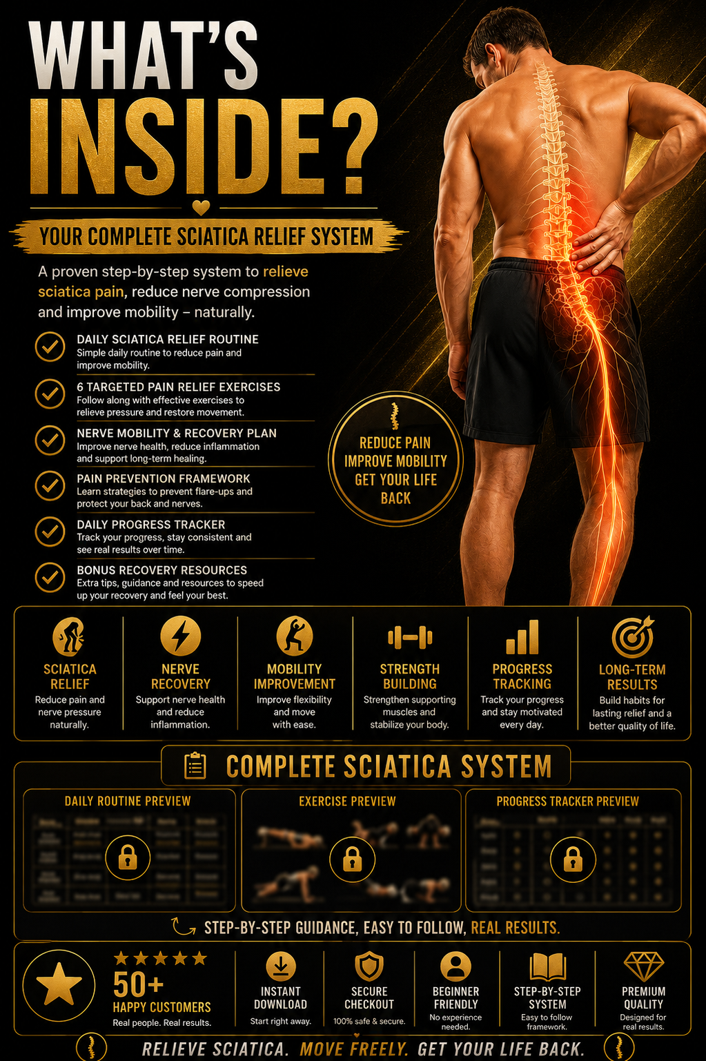 Sciatica Relief System – Daily Routine For Sciatic Pain Relief