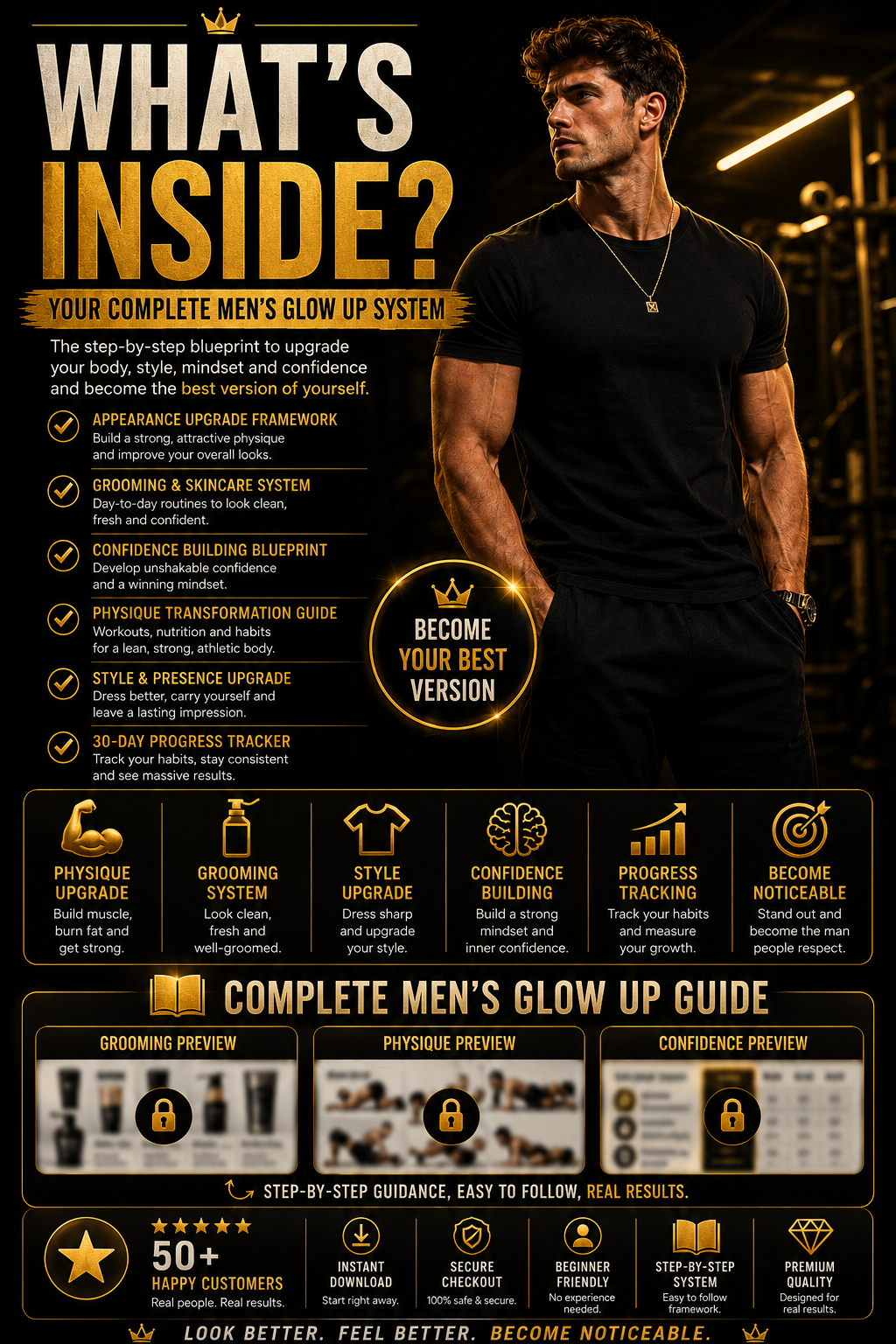 Men's Glow Up Guide – 30 Day Transformation Blueprint