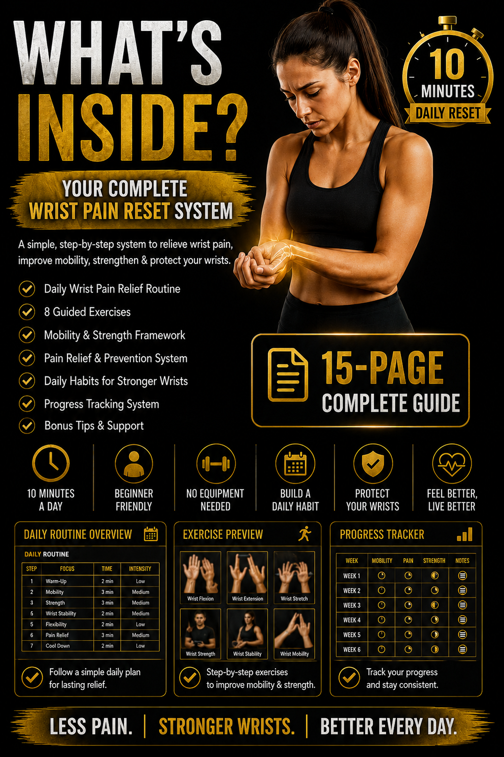 Pain Free Wrists Again
