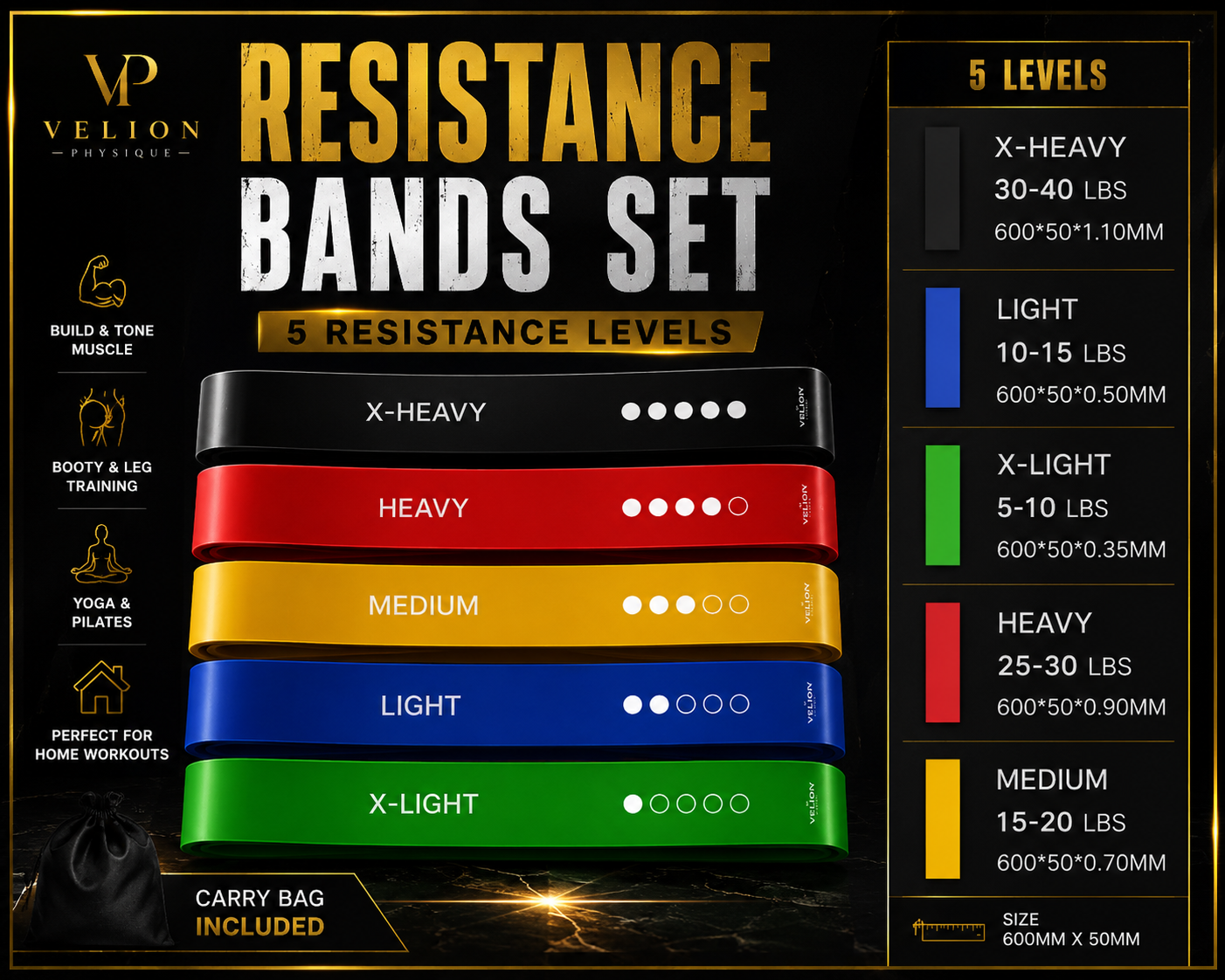 Premium Resistance Bands Set | Home Gym Edition